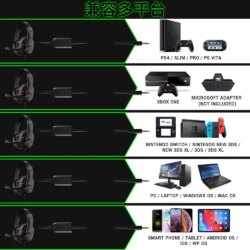 Casque de jeu filaire 3,5 mm, antibruit, avec microphone et contrôle du volume, pour PS4, Play Station 4 et PC – Image 3