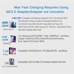 Chargeur sans fil rapide 100 W – Image 4