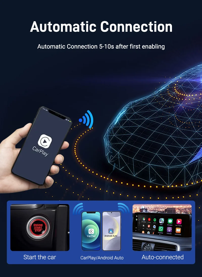 2025New Wired to Wireless Carplay Android Auto 2in1 Mini Adapter Dongle Auto Connect Plug&Play Bluetooth WiFi Universal Mini Box 2025New Wired to Wireless Carplay Android Auto 2in1 Mini Adapter Dongle Auto Connect Plug&Play Bluetooth WiFi Universal Mini Box
