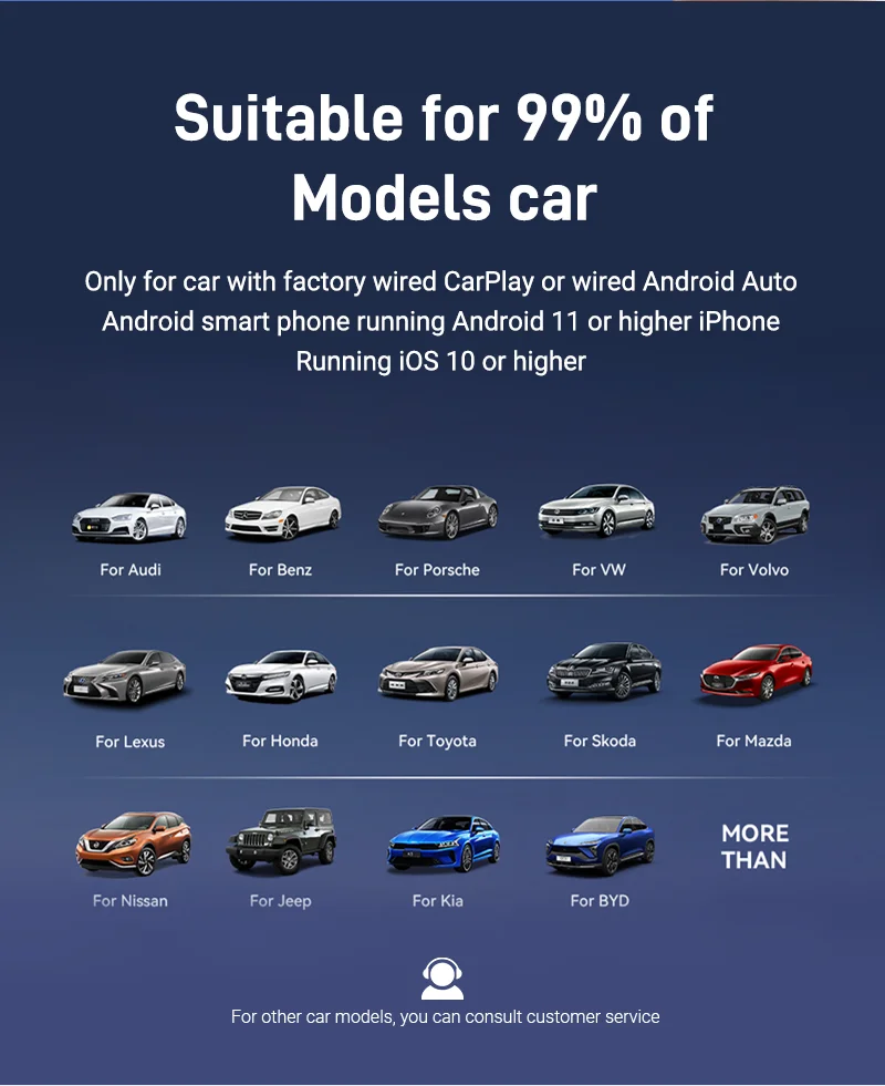 2025New Wired to Wireless Carplay Android Auto 2in1 Mini Adapter Dongle Auto Connect Plug&Play Bluetooth WiFi Universal Mini Box 2025New Wired to Wireless Carplay Android Auto 2in1 Mini Adapter Dongle Auto Connect Plug&Play Bluetooth WiFi Universal Mini Box
