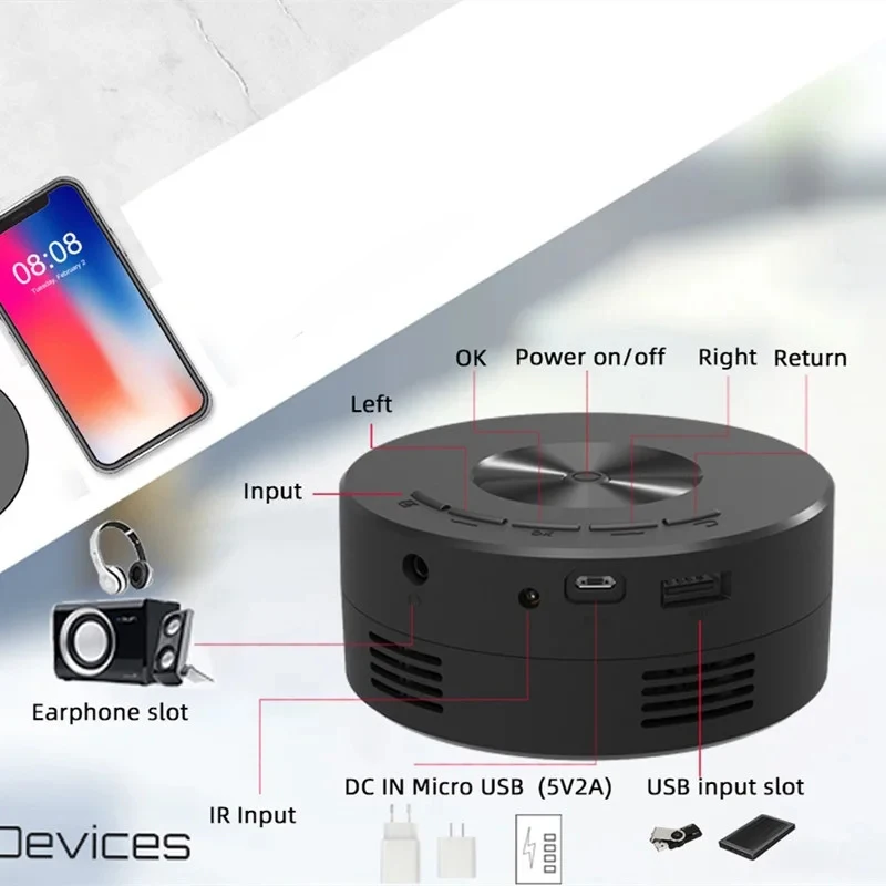 YT200 Smart vidéoprojecteur LED home cinéma lecteur multimédia enfants cadeau cinéma filaire même écran projecteur pour téléphone projecteur