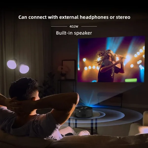 Vidéo intelligente LED YT200  home cinéma - Image 2