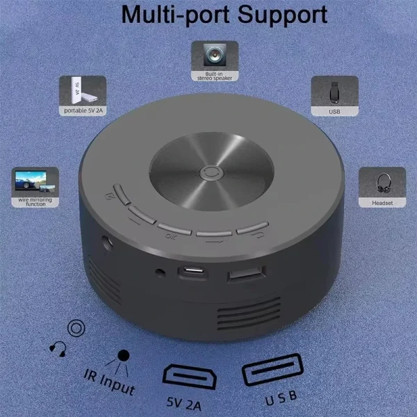 Vidéo intelligente LED YT200  home cinéma - Image 4