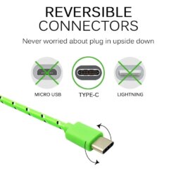 Câbles USB-C Type-C – Image 3