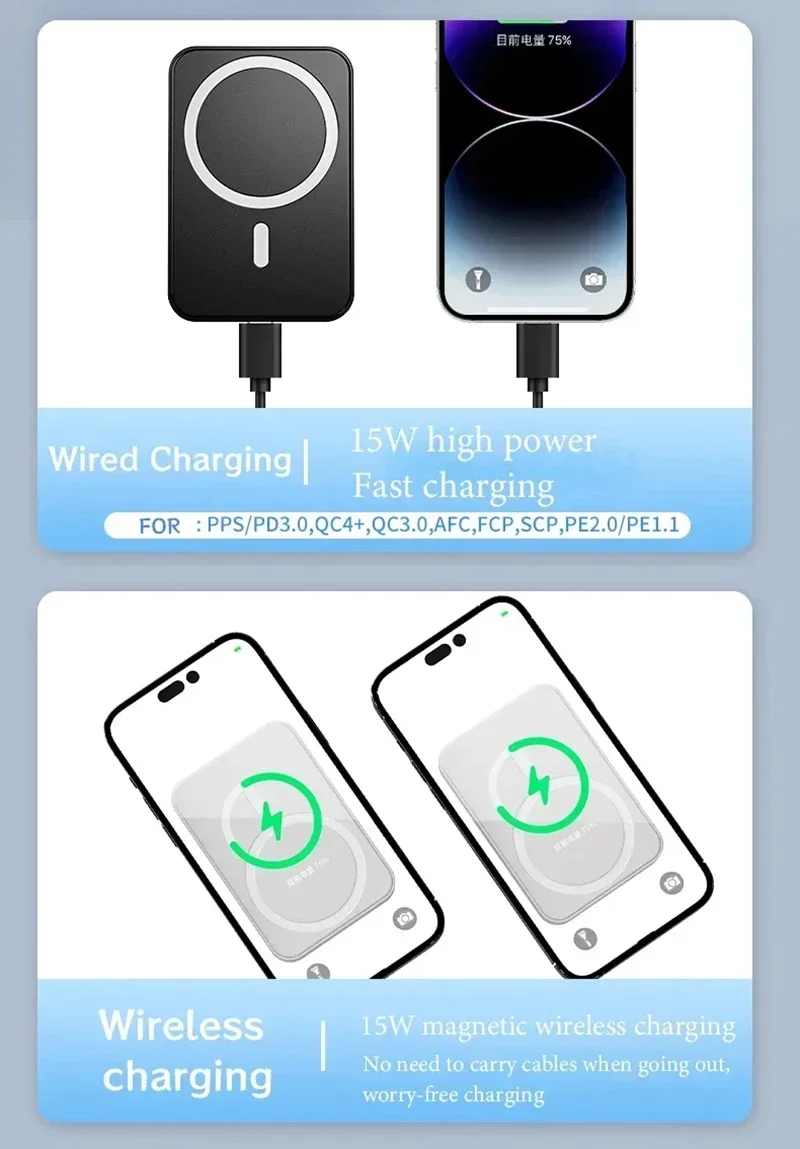 2025 New 50000mAh Macsafe Power Bank Wireless Magnetic 22.5W Super Fast Charging Folding Stand Portable External Battery