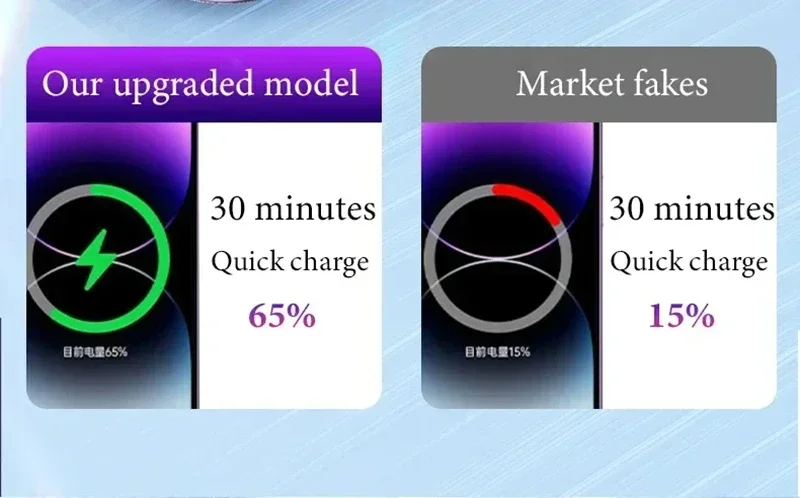 2025 New 50000mAh Macsafe Power Bank Wireless Magnetic 22.5W Super Fast Charging Folding Stand Portable External Battery