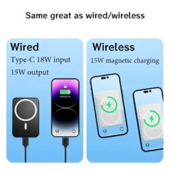 Nouvelle batterie externe magnétique MagSafe – 50 000mAh | Charge ultra rapide 22,5W – Image 4