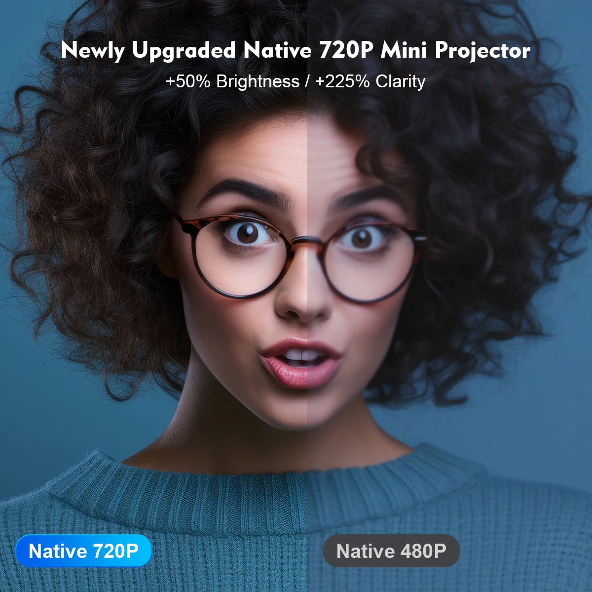 Projecteur magnétique HY300 PRO 4K Android Projecteur magnétique HY300 PRO 4K Android